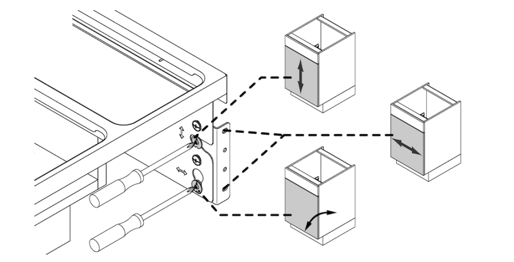 Adjust the cabinet door with the screws